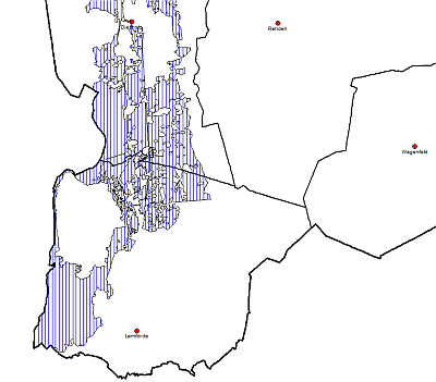overview